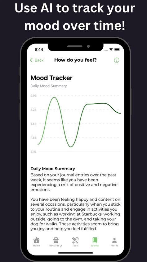 Understanding ADHD Intrusive Sleep: Causes, Symptoms, and Treatment ...