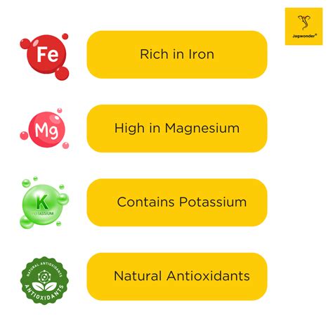 Jagwonder Jaggery Cubes 850gm × 4 Packs in 5gm Cubes form