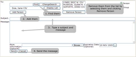 Compose Message 的图像结果