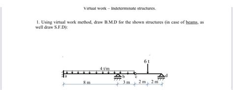 Image result for Virtual Work Method Indeterminate Beam