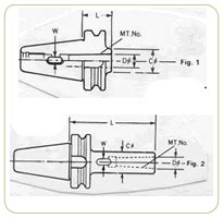 CNC Toolings