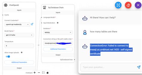 Image result for FloWise SQL
