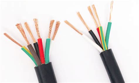 Wire 的图像结果