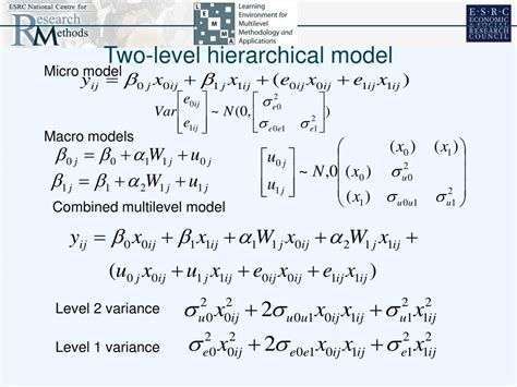Image result for Multilevel Model