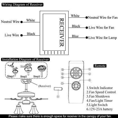 How to Program a Hunter Fan Remote 的图像结果