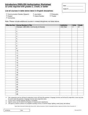 Fillable Online csustan Introductory ENGLISH Authorization Worksheet ...