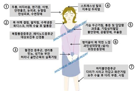 Image result for Example of an HTTP Website
