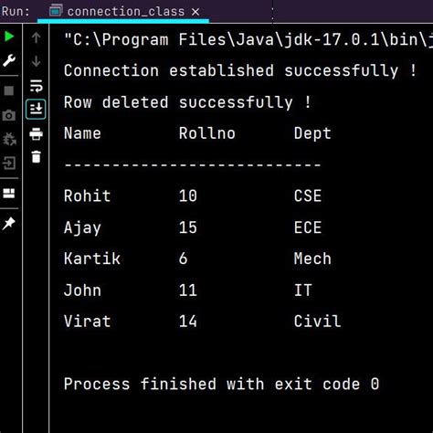 Image result for Java PostgreSQL CRUD