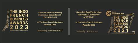 IFCCI HR Committee| HR professionals & Experts