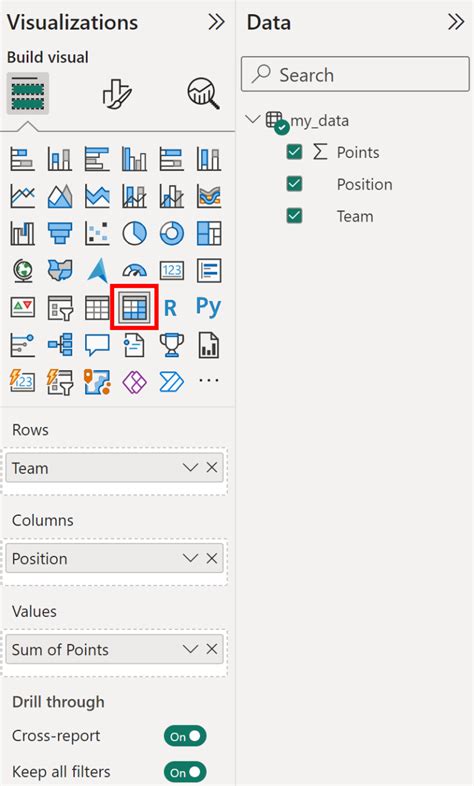 Image result for How to Create Pivot Table in Power Bi