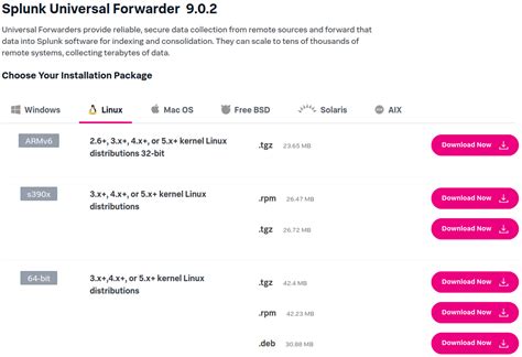 Image result for Splunk Intermediate Forwarder