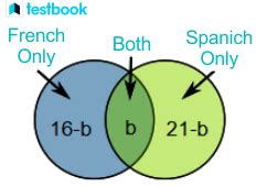 Image result for Mutually Exclusive Question Examples