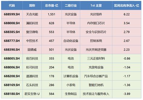 东莞建工集团荣登“东莞建造”三十家优质施工企业名录！_东莞市建工集团有限公司