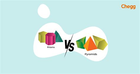 Image result for Triangular Prism vs Pyramid