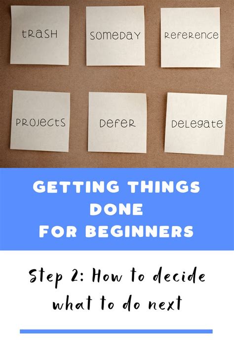 Image result for Implementing Getting Things Done