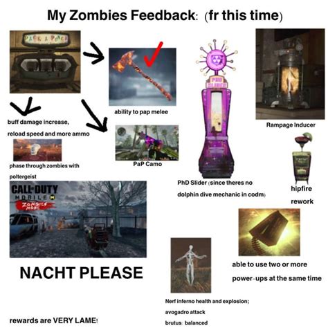 Image result for COD Zombies Tips
