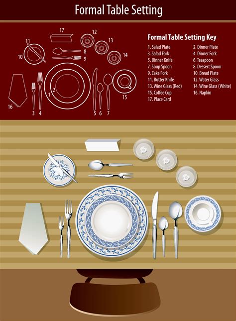 Fine Dining Table Setting