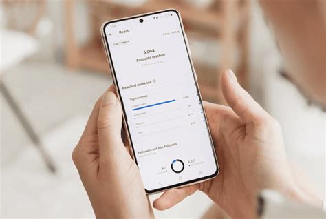 Image result for Social Media Algorithm Chart
