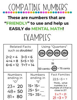 Image result for Compatible Numbers Kids