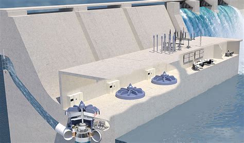Hydro Power Plant Control System | Emerson IN
