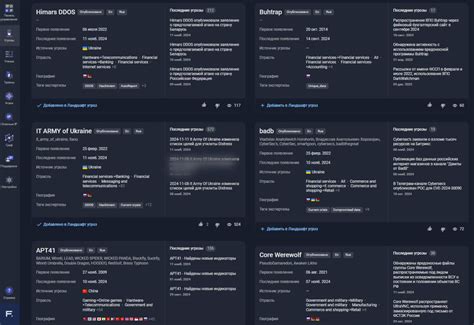 На шаг впереди: как Threat Intelligence раскрывает возможности SIEM ...
