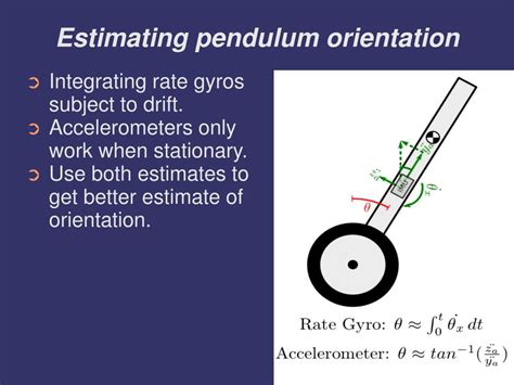 Inverted Pendulum Model 的图像结果