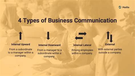 Business Communication 的图像结果