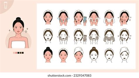 Image result for Washing Face Steps