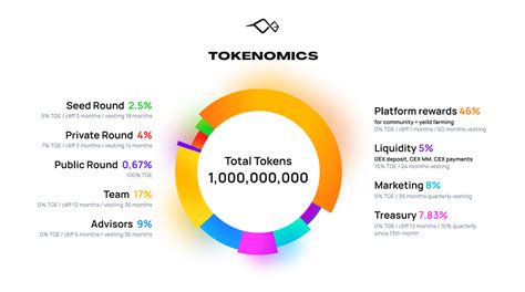 MetaPax — Teletype