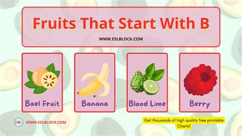 A to Z Fruits – Page 3 – English as a Second Language