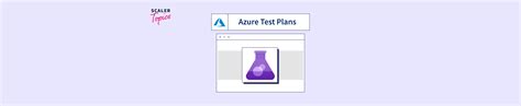 Azure Test 的图像结果