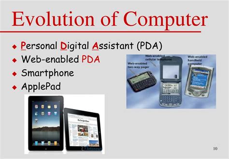 Computer Science History 的图像结果