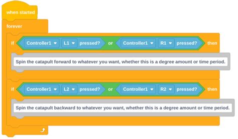 Image result for How to Use VEX Cortex Controller