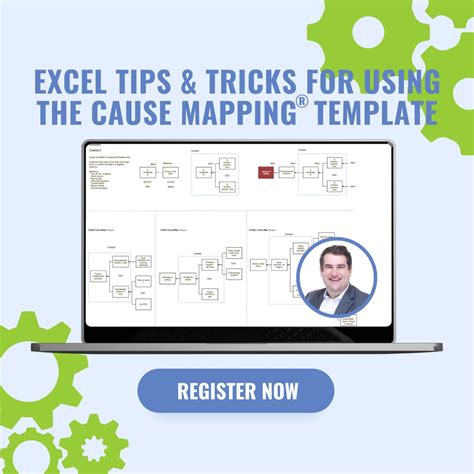 Image result for Cause Mapping Think Reliability