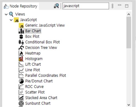 Image result for Node Animated Visualisation Windows API