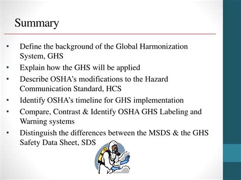 Image result for Introduction to GHS System