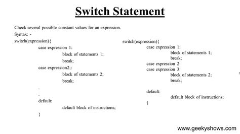Modal in SST JavaScript In Hindi 的图像结果