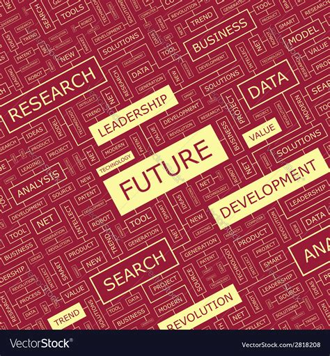 Current Future Vector 的图像结果