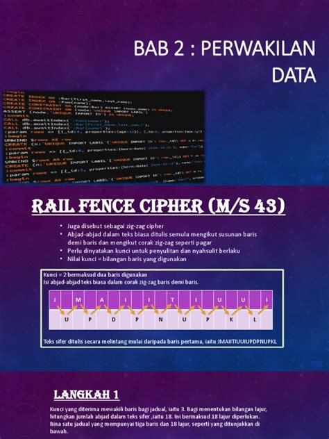 Rail Fence Cipher | PDF