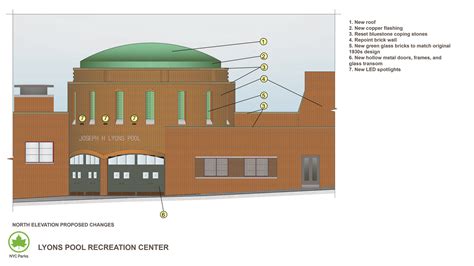 Lyons Recreation Center Reconstruction : NYC Parks