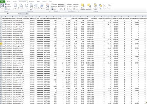 Image result for Amazon FBA Excel Spreadsheet