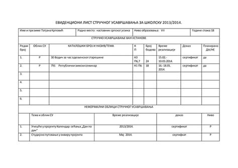 Image result for Checklist for Questionnaire Example