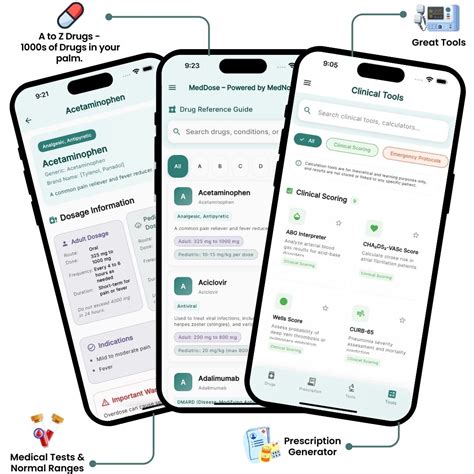 MedNotes - For Medical Students