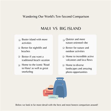 Big Island vs Maui: The Honest Comparison You Need!