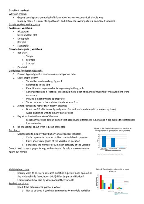 Image result for Methods Graphic