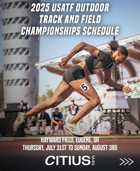 CITIUS MAG | Running + Track and Field News | The 2025 U.S. Outdoor ...