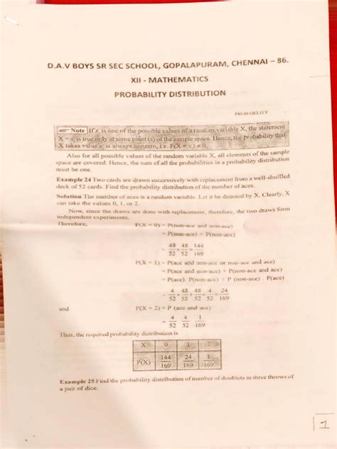 Image result for Drem Maths Probability Distributi