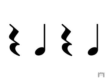 Quarter Note Count 的图像结果