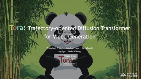 TOra Tutorial 的图像结果