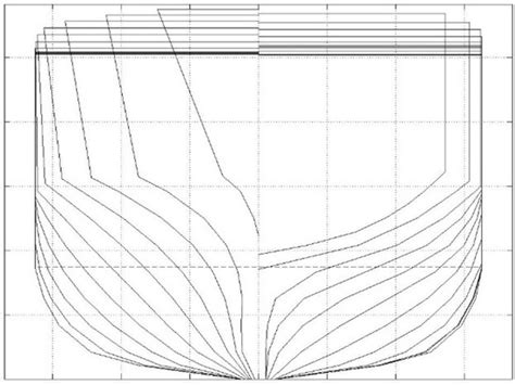 JMSE | Special Issue : Energy Saving Devices for Ships